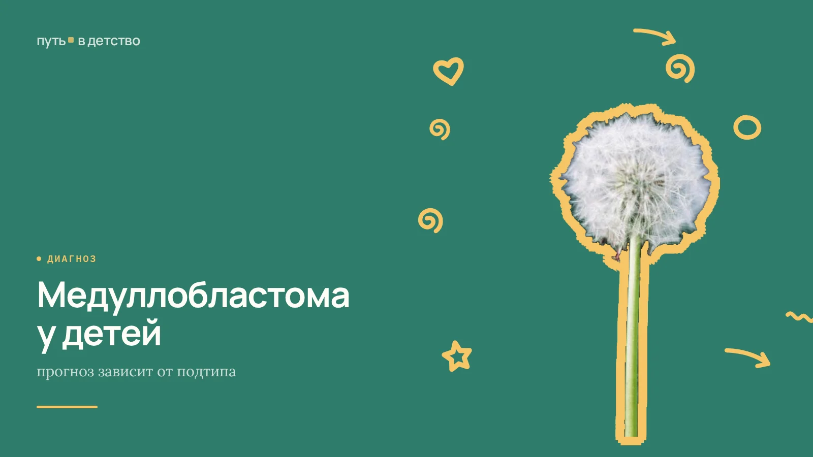 Медуллобластома у детей: прогноз зависит от подтипа